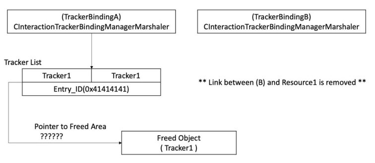 Chart3.jpg