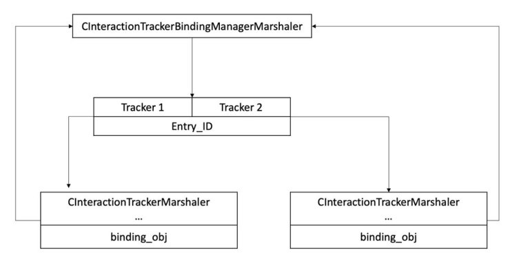 Chart1.jpg